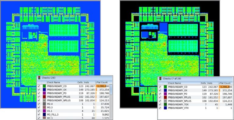 Siemens DRC closure adv nodes fig5 results vs check density