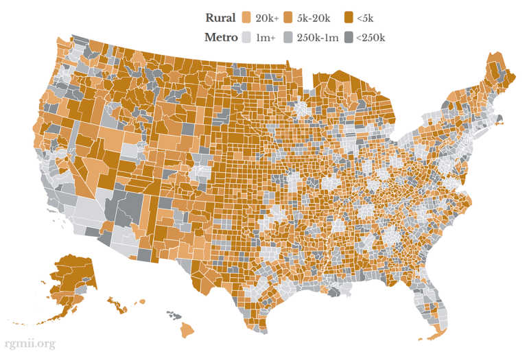 rgmii metro vs rural counties usa 2026 1