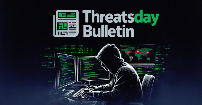 threats